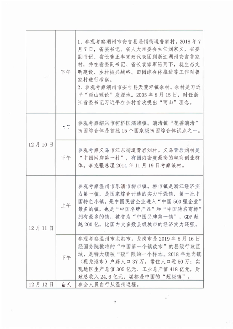 关于2019年12月7日举办首期乡村振兴齐鲁样板大讲堂的通知(图7)
