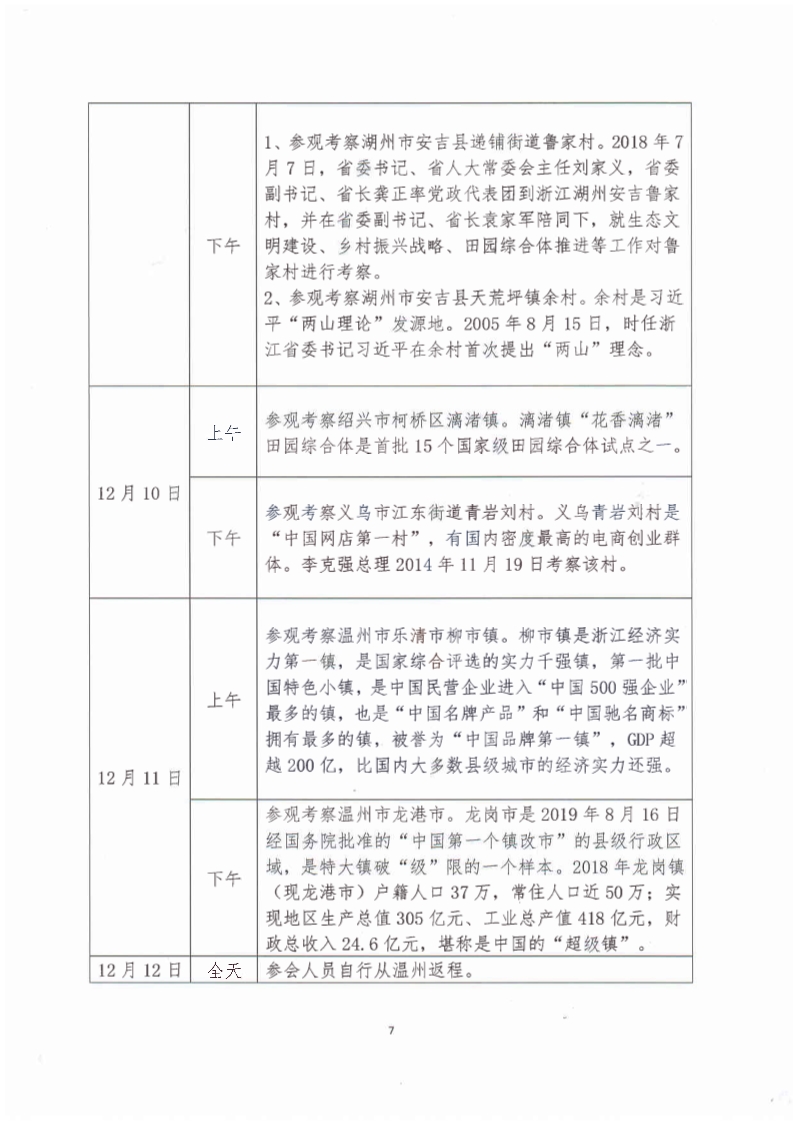 关于2019年12月8日一12日举办第二期乡村振兴战略理论实操培训班的通知(图7)