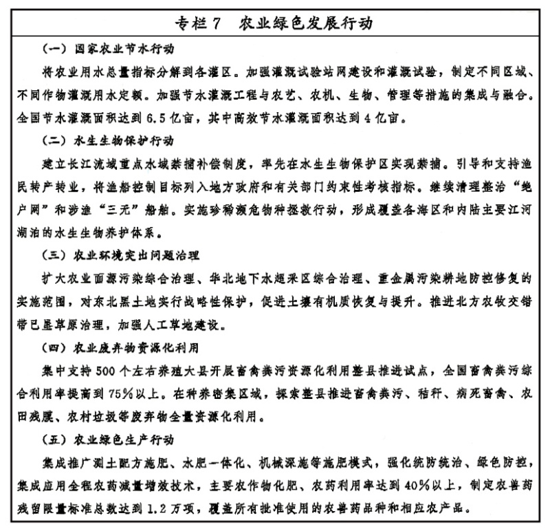 乡村振兴战略规划（2018－2022年）(图7)