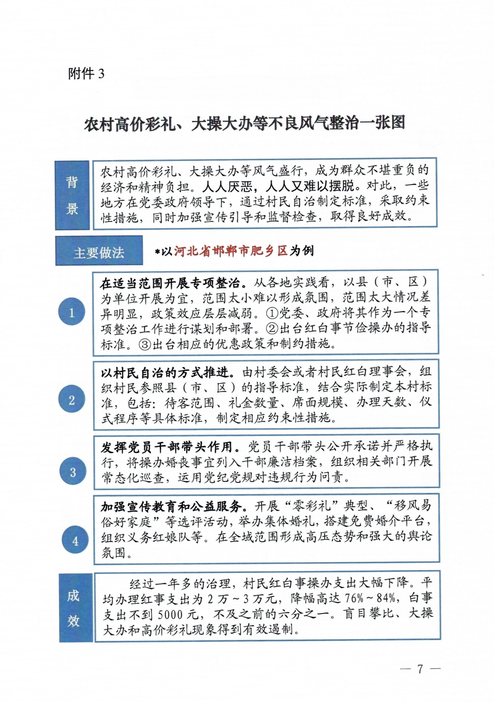 农业农村部、国家乡村振兴局联合发布乡村治理典型方式工作指南(图7)